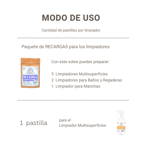 Limpiador Multisuperficies ORGÁNICO