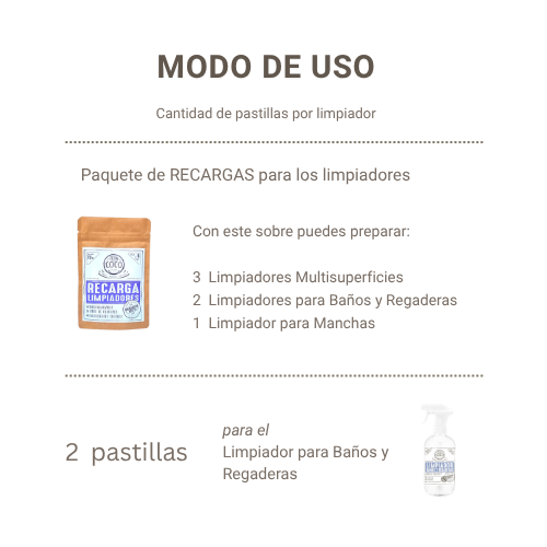 6 RECARGAS para Limpiadores Orgánicos
