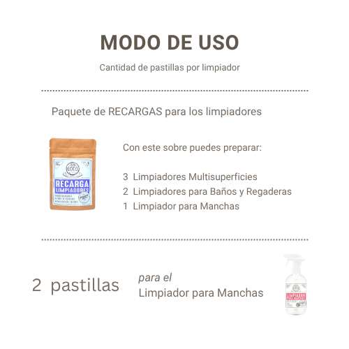Limpiador para Manchas ORGÁNICO