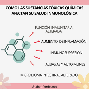 Salud imunológica y toxinas