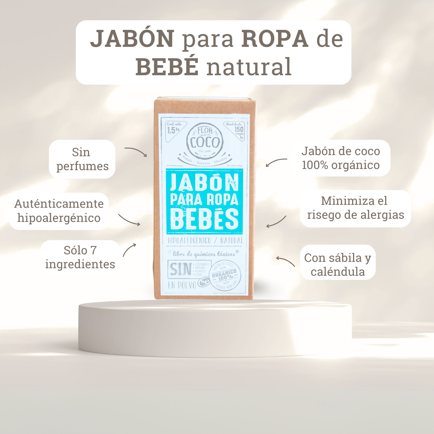 Kit BEBÉ