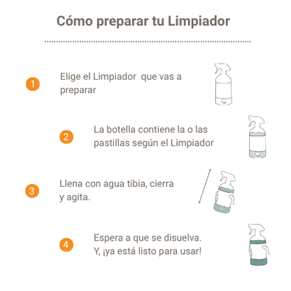 Limpiador Multisuperficies Orgánico